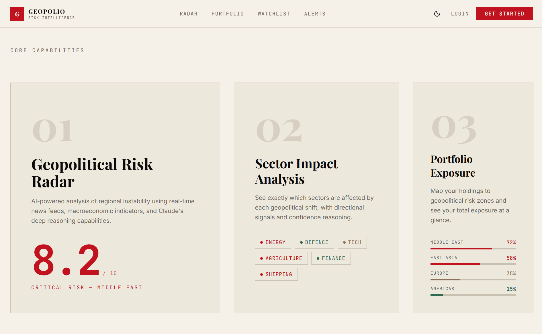 Geopolio ESG insights